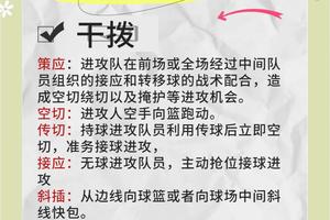 为什么篮球俱乐部需要赞助支持:深入探讨与策略分析